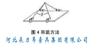 图4 L型钢板起重钳吊装方法